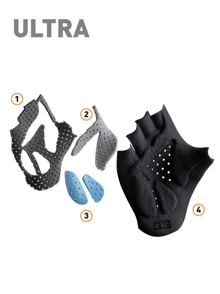 ULTRA PALM — Adhérence et confort supérieurs